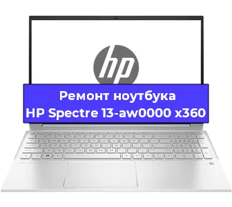 Ремонт ноутбука HP Spectre 13-aw0000 x360 в Нижнем Новгороде